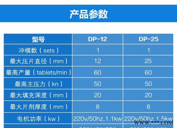 德工DP-12 玛卡粉末压片机 全封闭式单冲压片机图4