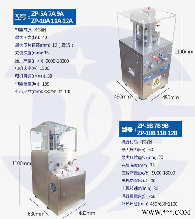 德工机械ZP-10B 11B 12B玛卡小型旋转式压片机-专业制造值得信赖图1