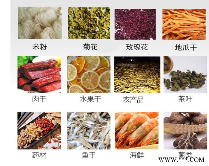 山药热泵烘干机厂家  热泵烘干机**图1