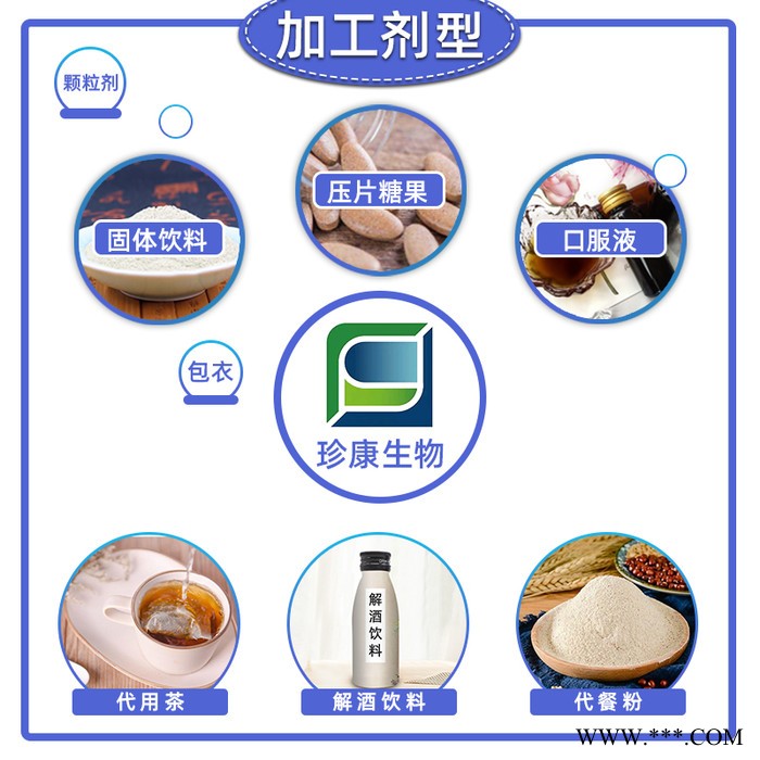 药食贴牌加工普通食品oem 源头厂家 山药山楂鸡内金盒装图3