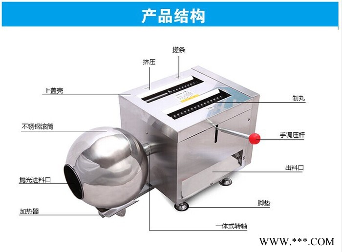 旭朗HK-93A 广东山药制丸机图2