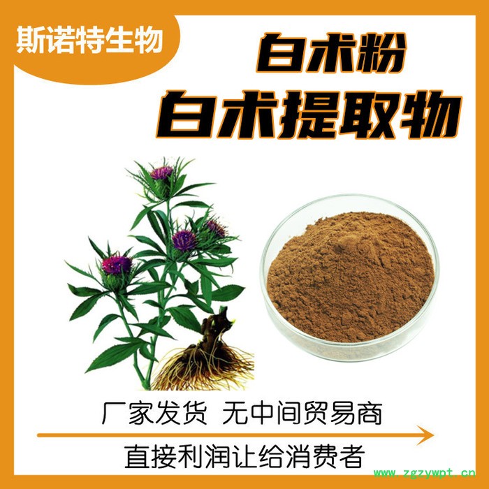 龙胆草提取物 龙胆草苦甙 水溶性浓缩原料图7