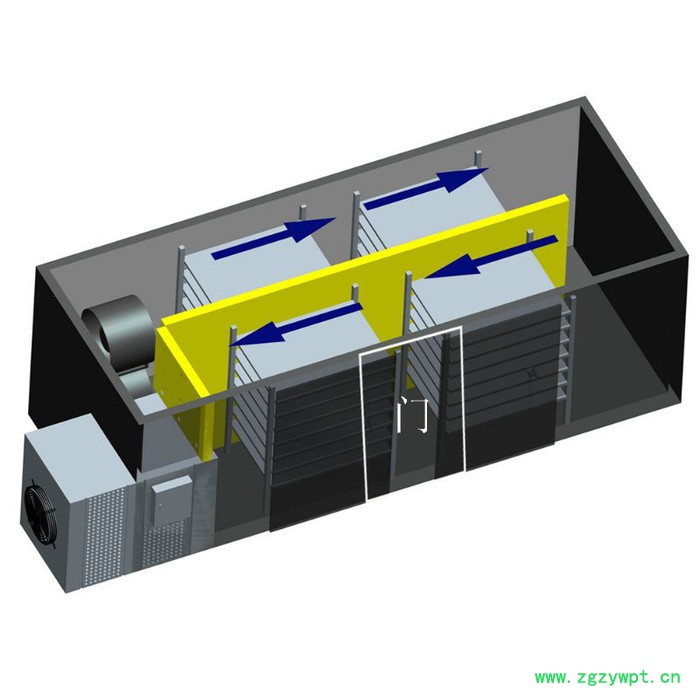 亿美欣 西洋参空气能烘干机 节能达四分之三  参类专用 **图7