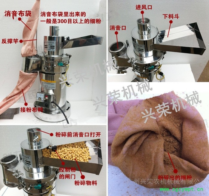 供应兴荣LH-05B台式连续投料粉碎机 灵芝粉碎机 粉碎机行情图1