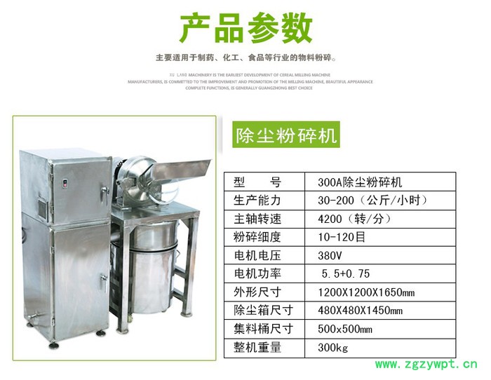 HK-300A湖南旭朗定制大型除尘不锈钢多功能粉碎机设备山东粉碎机 药用粉碎机械图2