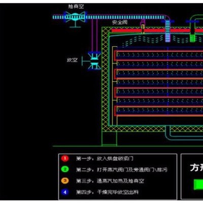 常胜直销FZG25  低温真空干燥机 方形干燥箱   中药材烘干机厂家