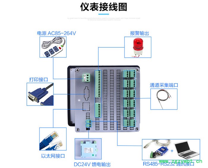 无纸记录仪 温度无纸记录仪 温度记录仪图3