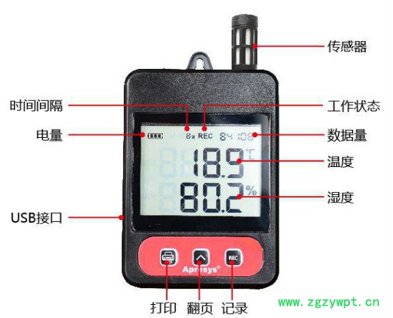 apresys179-THL温度记录仪