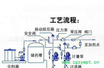 加药装置，北京流量型加药装置，山东鑫溢加药装置设备图2