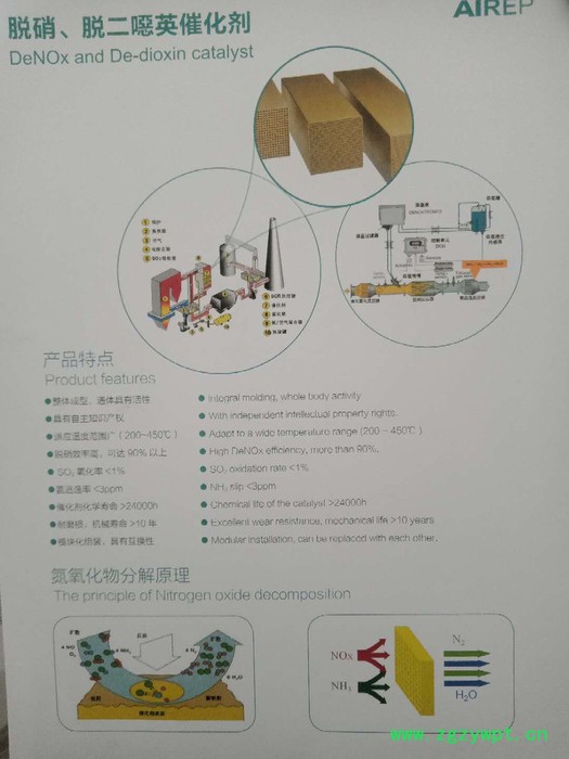 爱亿普  脱硝催化剂  超低除尘一体化方案解决商图4