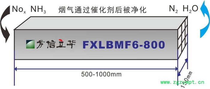 方信蜂窝型低温脱硝催化剂