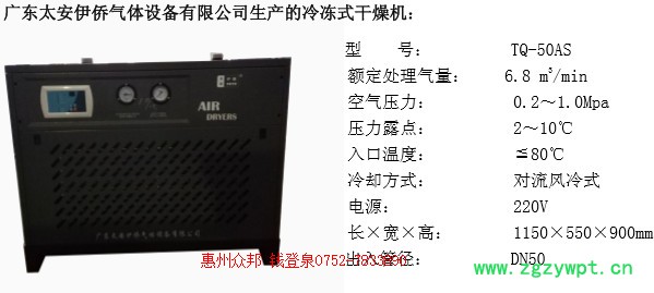 太安伊侨TQN100-39箱式制氮机TQN100-39图1