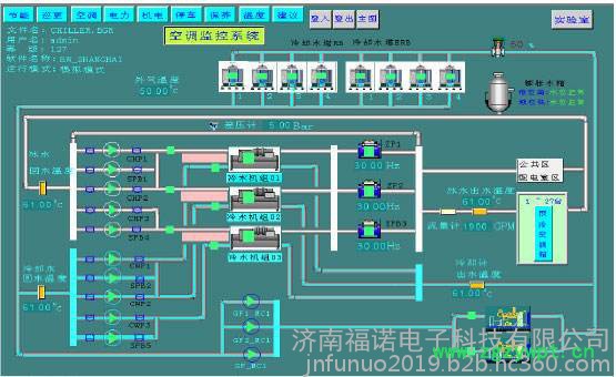 PLC控制柜 发酵提取 反应器 发酵糖化罐非标自动化控制系统图2