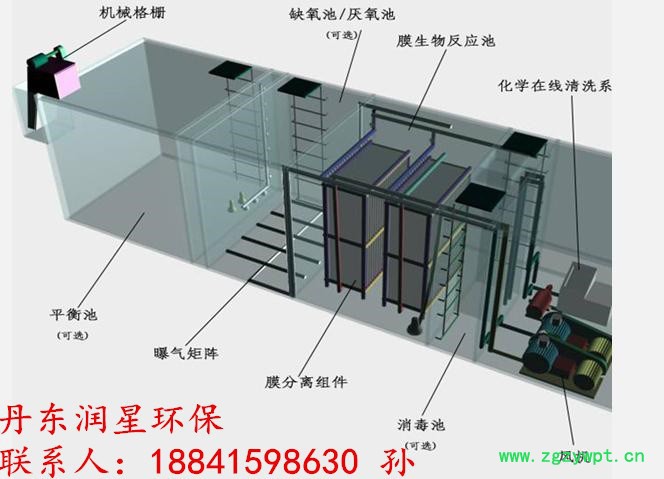 润星RMBR 膜生物反应器