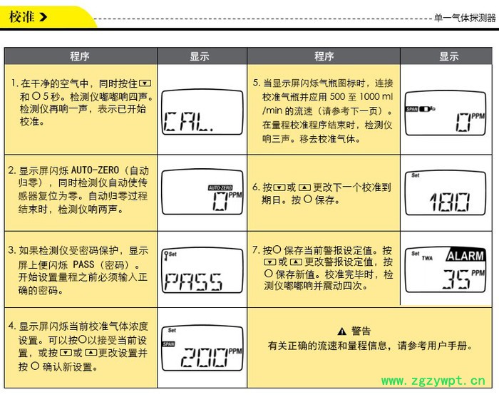 聚鑫GAXT-M一氧化碳检测仪 气体分析仪