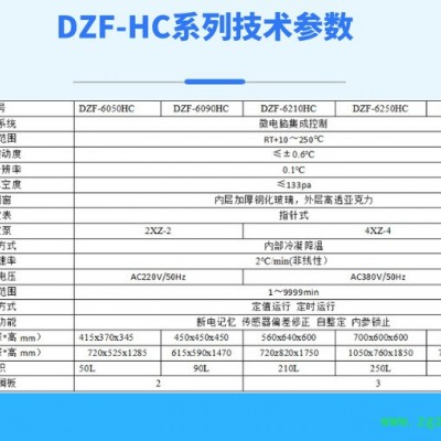 实验室设备DZF-6090HC全自动不锈钢水冷降温真空干燥箱 上海厂家 大型充氮真空烘箱 真空烤箱 可定制各种真空设备