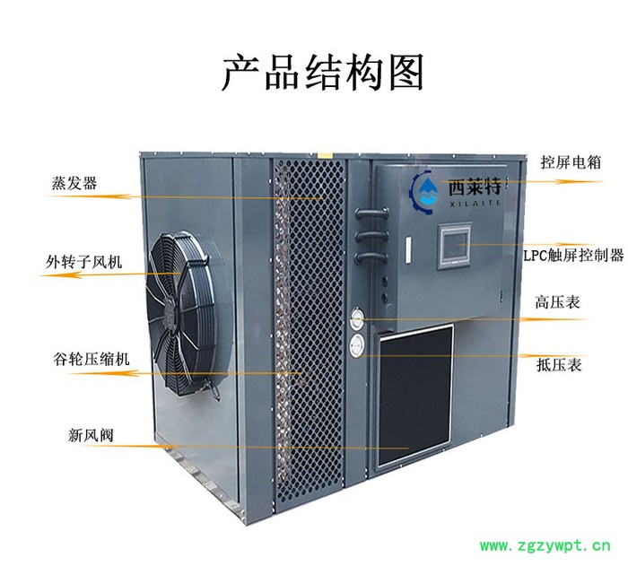 西莱特XLT-72YT成都菟丝子烘干房 价格图4