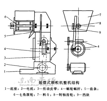 11设备结构