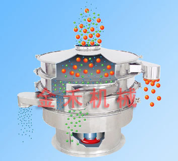 淀粉振动筛工作原理图