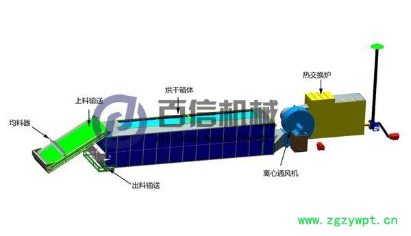 带式烘干机-3D