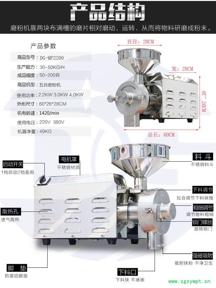 2.2KW磨粉机