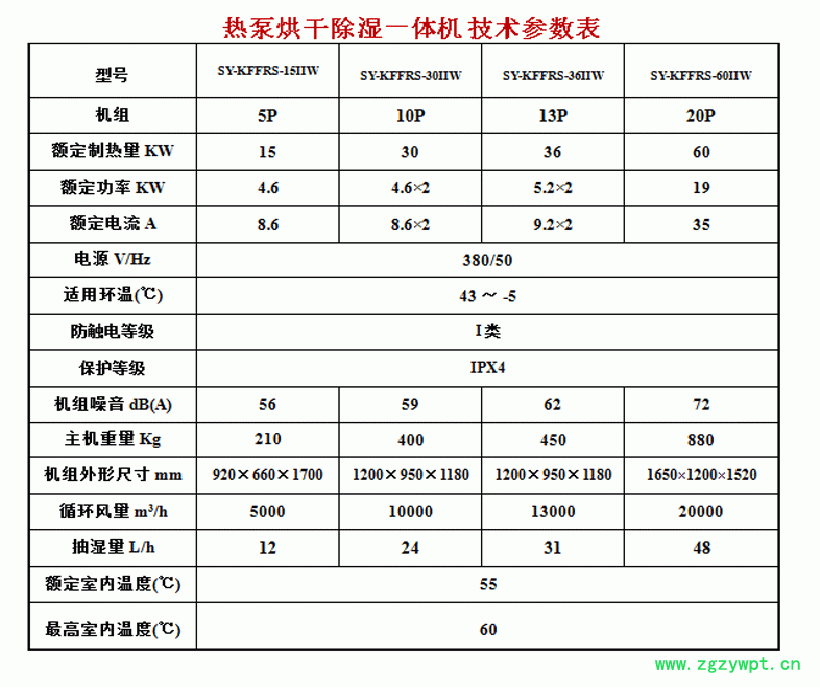 烘干机参数表