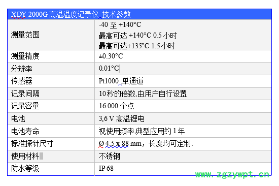 便携式温度记录器，高温型温度验证仪，不锈钢探针温度记录器，整机投入式温度记录器，药企温度验证仪