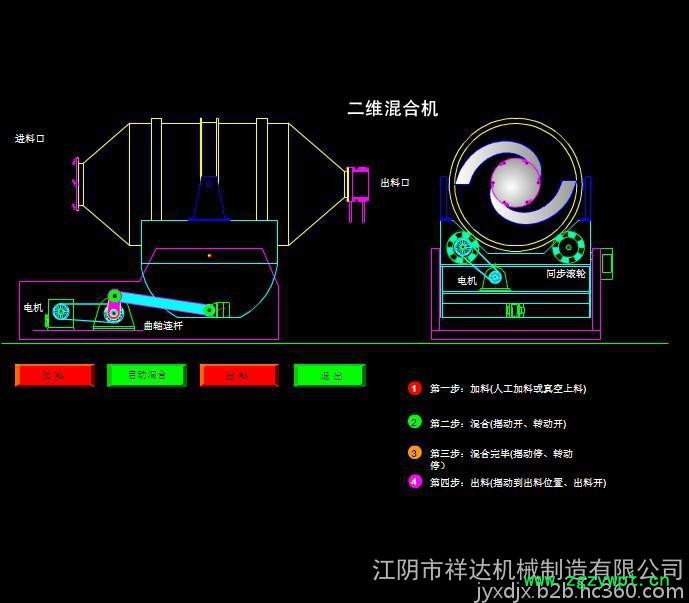 不锈钢二维混合机型号 