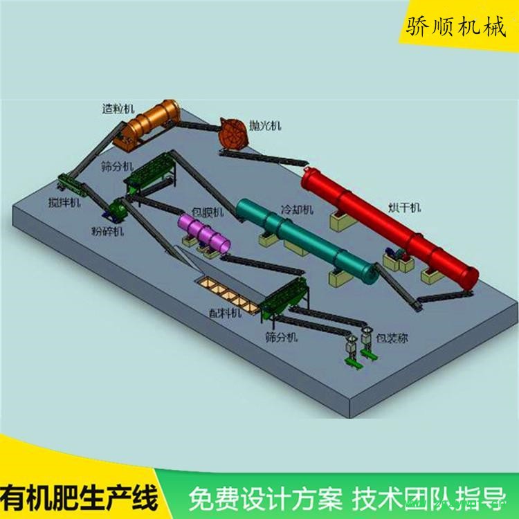 蘑菇渣发酵处理机有机肥卧式发酵罐发酵床翻堆机放心购