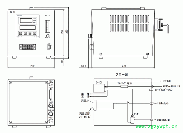 p_07_01_figure_large