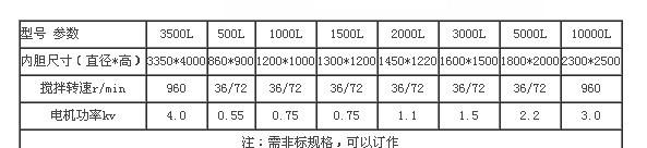 QQ截图20130511105335