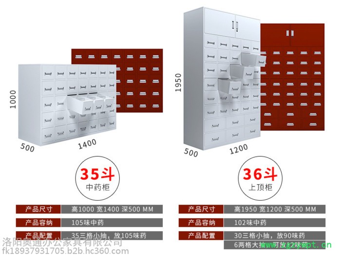 奥通LY-088 中药柜/不锈钢中药柜/中药橱/支持定制/厂家直供图3