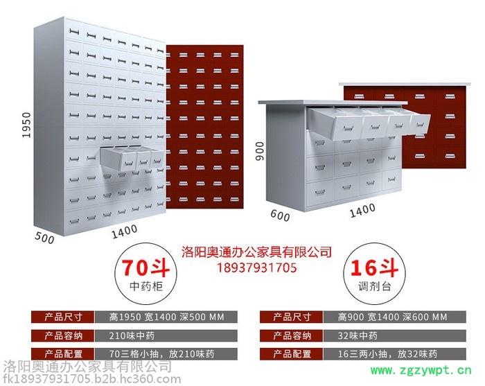 奥通LY-088 中药柜/不锈钢中药柜/中药橱/支持定制/厂家直供图7