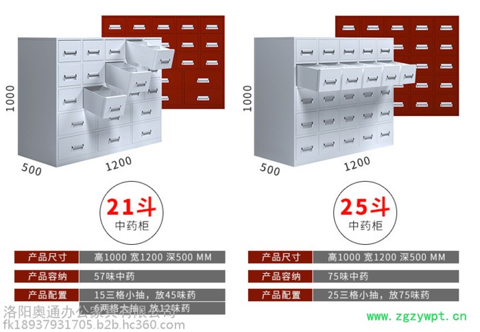 奥通LY-088 中药柜/不锈钢中药柜/中药橱/支持定制/厂家直供图2