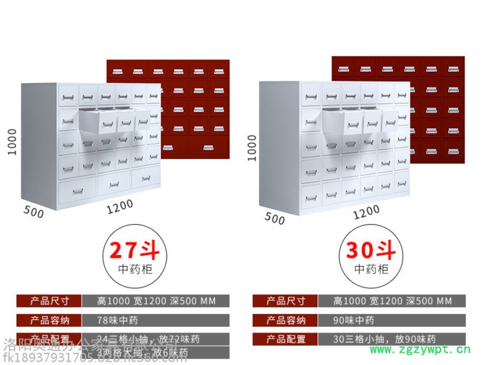 奥通LY-088 中药柜/不锈钢中药柜/中药橱/支持定制/厂家直供图1