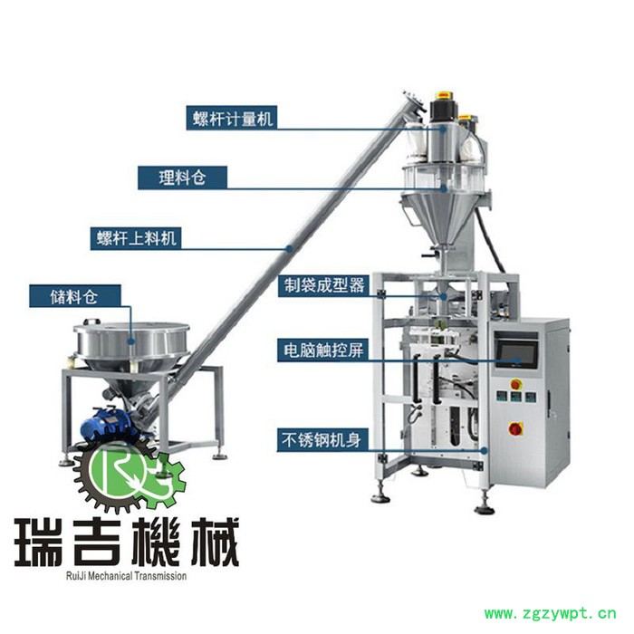 中药粉剂包装机,瑞吉厂家批发价图1