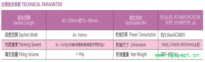 膏体灌装机哪家好 膏体灌装机专业生产厂家 扬州圣彩图2