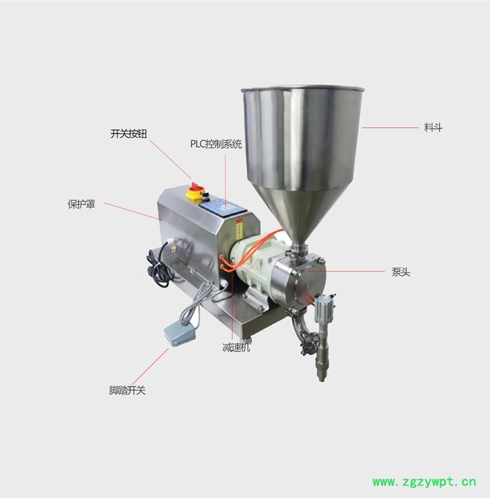 厂家急售膏体灌装机  番茄酱灌装机   小型液体灌装机  北腾制造图1