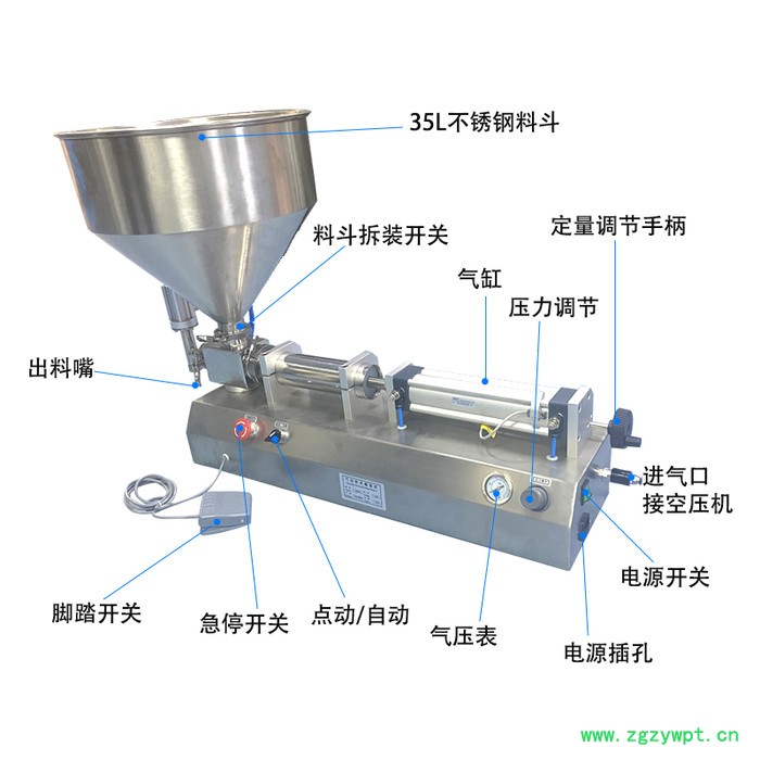 定量膏体罐装机小型液体灌装机图5