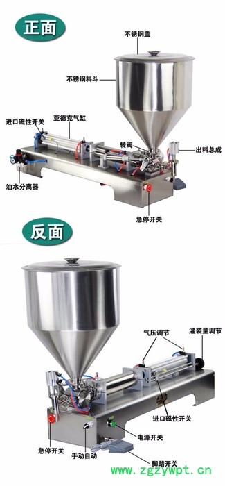 益邦YB-5000卧式全气动活塞式灌装机 手动膏体灌装机 半自动灌装机 灌装机生产厂家图2