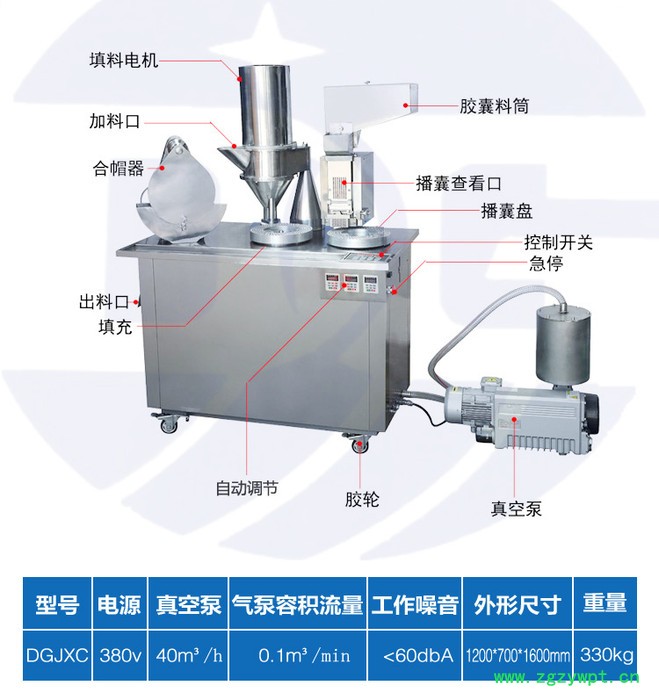胶囊灌装机 半自动胶囊填充机 颗粒充填机图2
