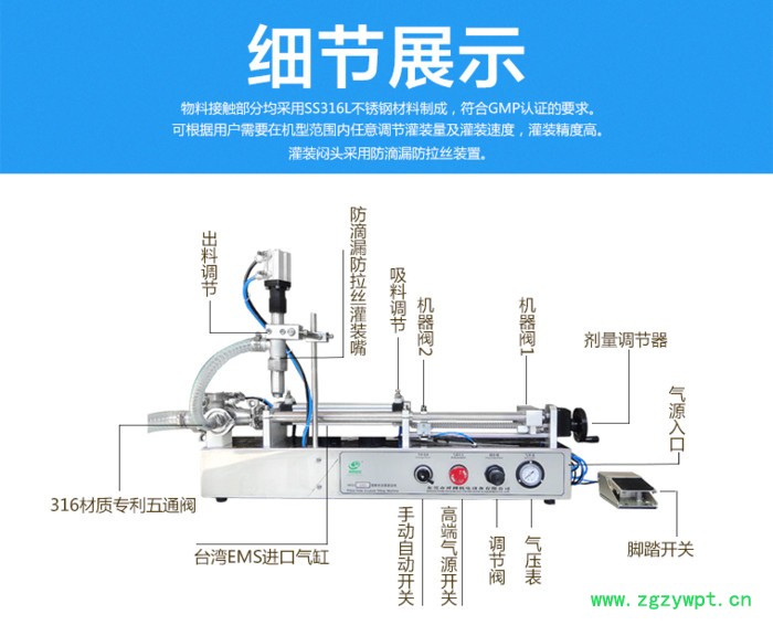 祥搏XBGZJ-50G 半自动灌装机 卧式膏液灌注机 水乳液体灌装机图5