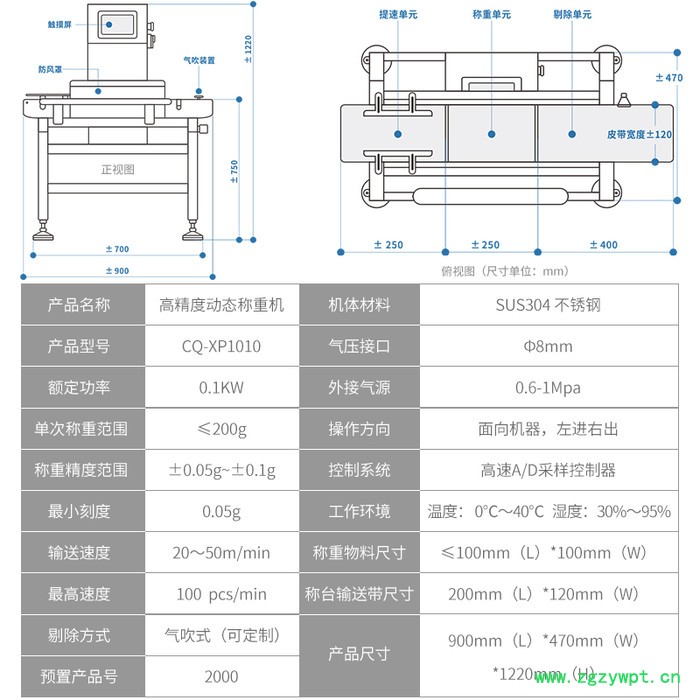 海鲜托盘式分选机器 自动重量分级机 鸡翅海参中药材重量分选机图1