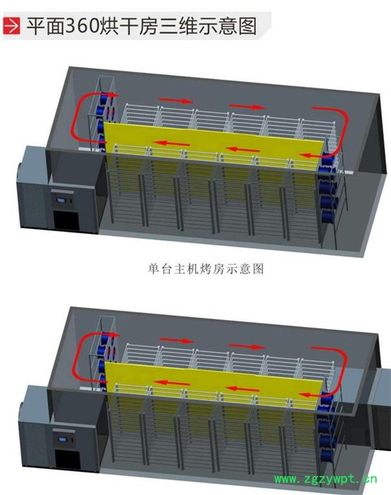 西莱特XLT_200RD 中药材烘干机 热泵烘干机 除湿烘干机 低温烘干机 空气能烘干机 脱水烘干机图8