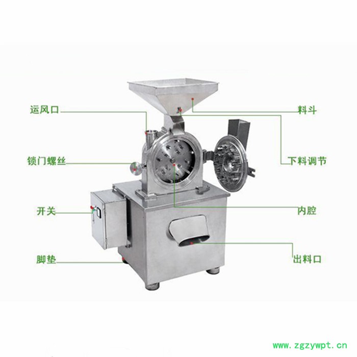 粉碎机 万能粉碎机 高效万能粉碎机 中药粉碎机 中草药粉碎机组 厂家直供 支持定制图2
