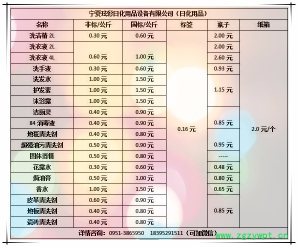 供应全自动灌装机、多头液体灌装机、洗手液生产设备图3