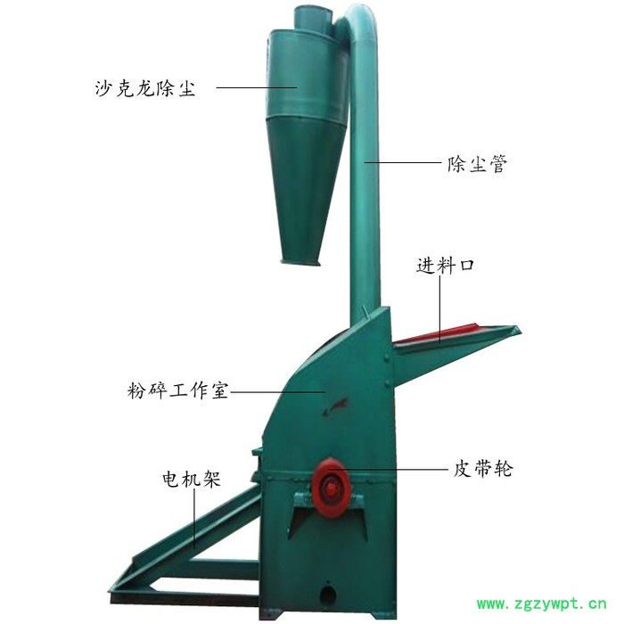 锤片式饲料草糠机 秸杆粉碎机 小型农用家用粉碎设备 养殖饲料玉米中药粉碎机图4