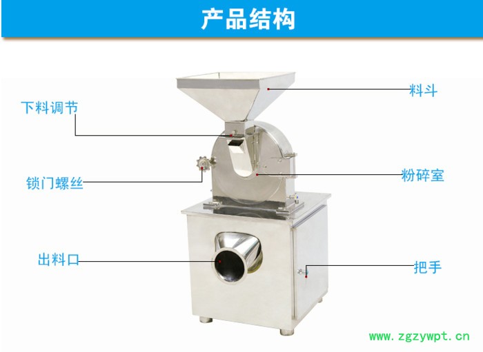 旭朗SWFJ-500 中药材粉碎机加工图8