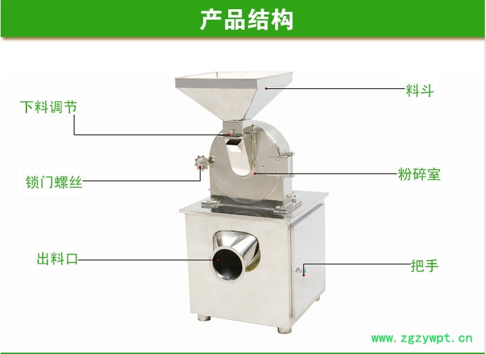 旭朗SWFJ-500 中药材粉碎机加工图2