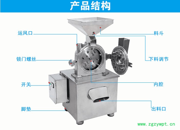 旭朗wn-300 灵芝中药材打粉机厂家图2